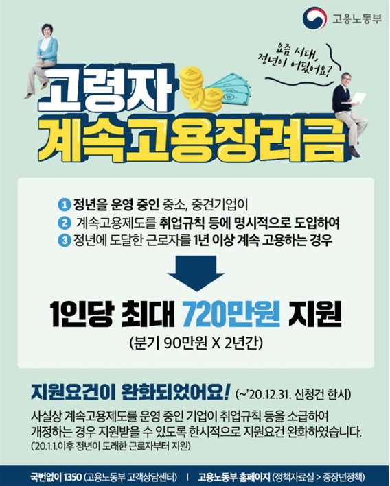 고령자 고용 지원금 조건 신청 혜택
